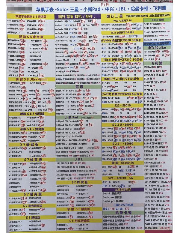11月14日华强北各品牌全新手机报价