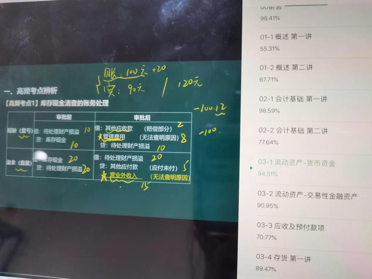 初级会计备考是看书好还是网课好,2024年初级会计备考2个月够吗