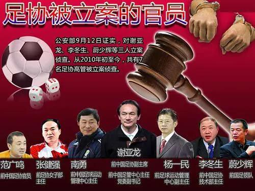 足球腐败治理方案,反腐专题片聚焦足球腐败案件