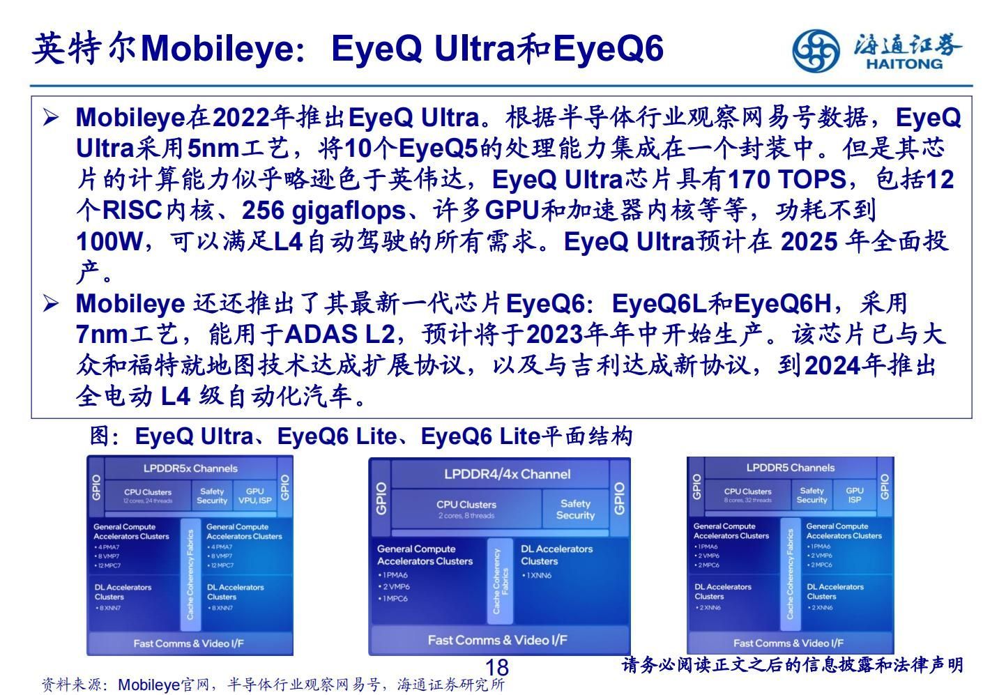 26页海通证券-自动驾驶行业：自动驾驶芯片研究框架-230227