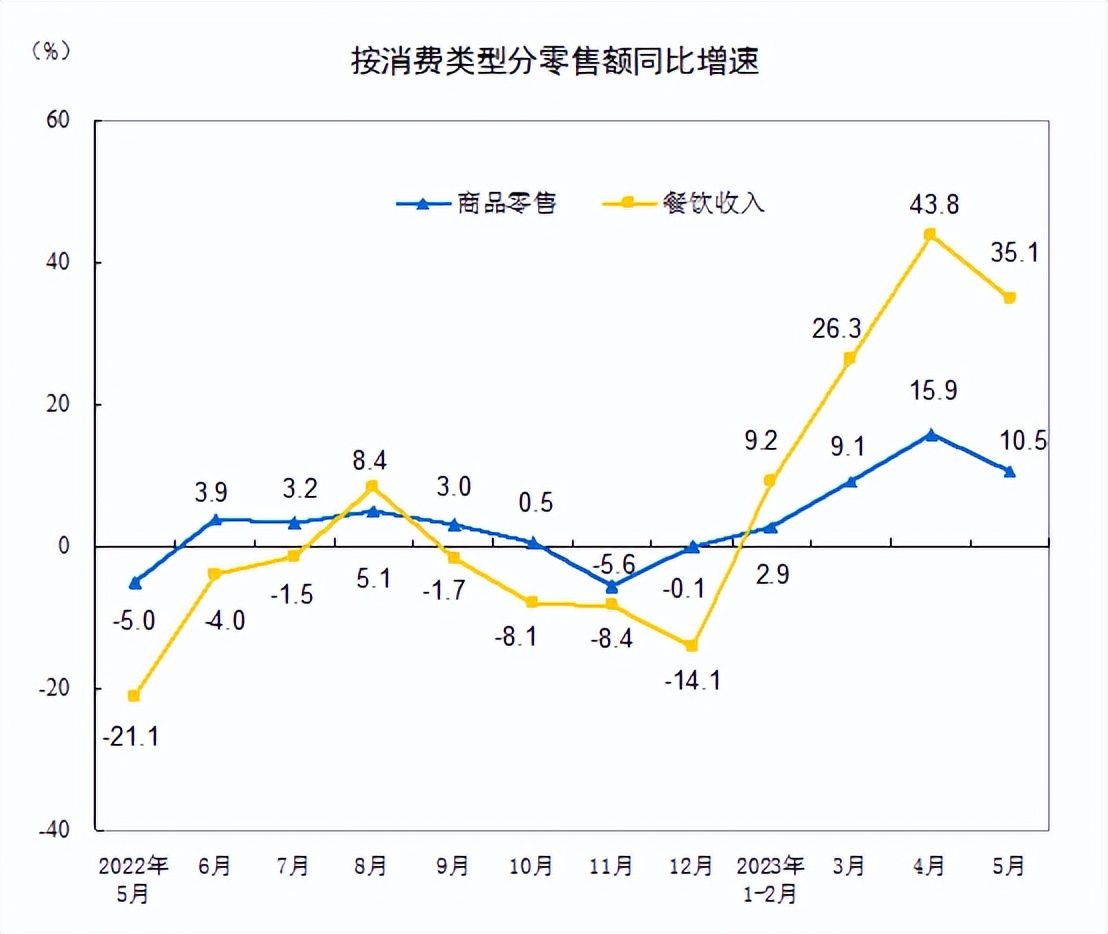 史上最卷618落幕,史上最惨618