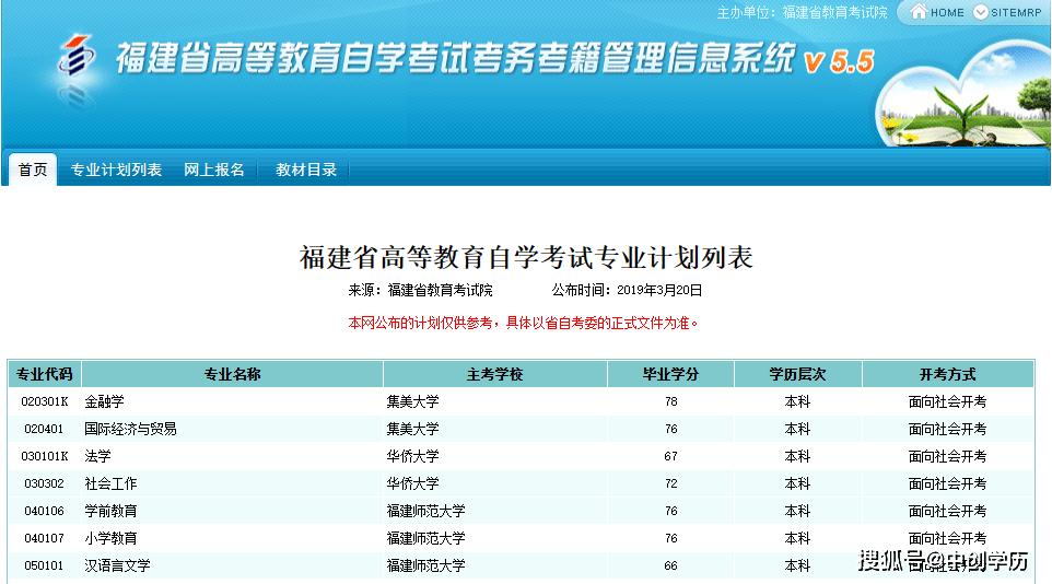 自考哪个专业就业前景好,自考哪些专业就业前景比较好