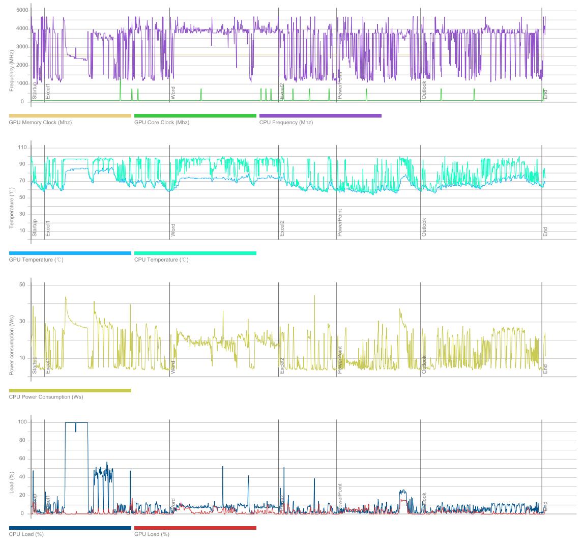 thinkpadx1312代酷睿,thinkpadx13酷睿版
