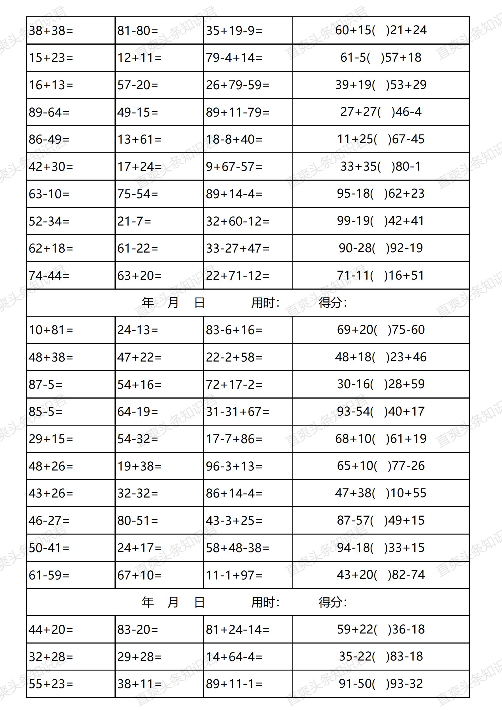 100以内的口算天天练,100以内的进位加法和退位减法口算