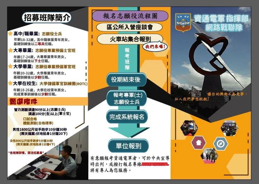 台湾网军反串大陆网友搅浑水？1450究竟是啥东西？