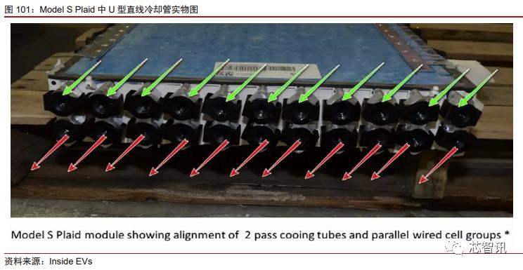 特斯拉model3拆门板,特斯拉性能版model3拆解