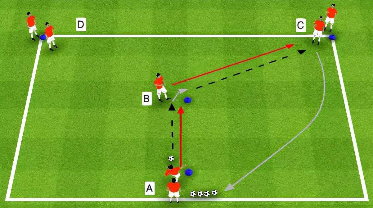 王之者足球培训中心龙华店,王之者足球俱乐部