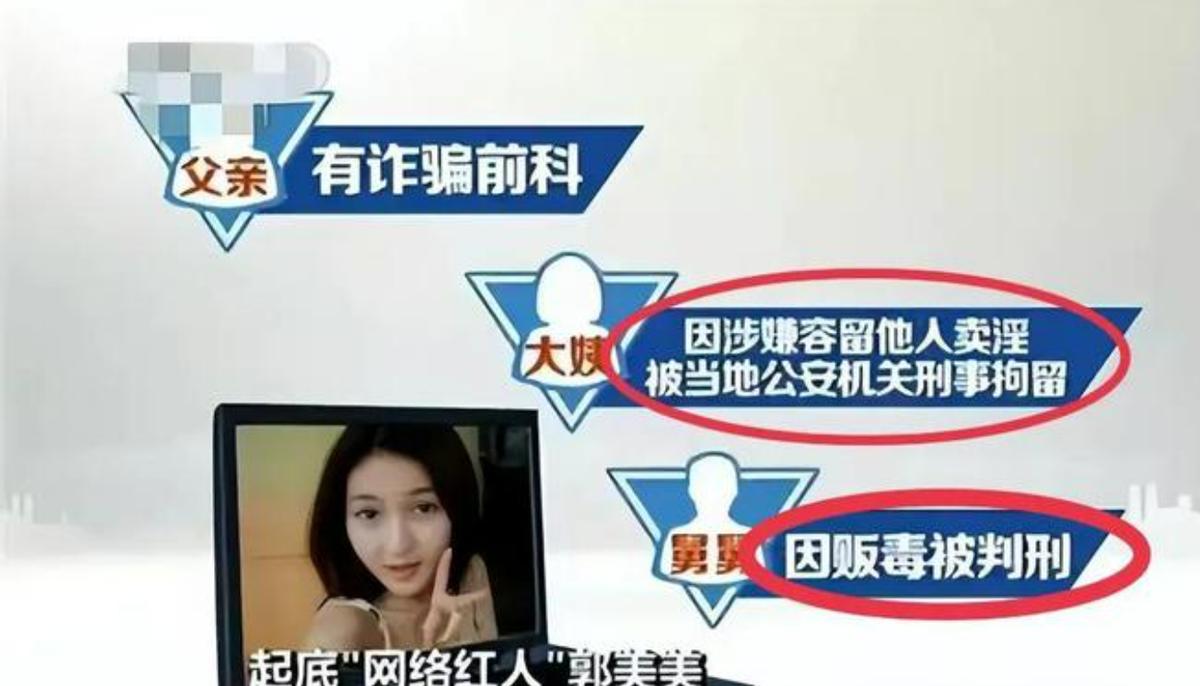 郭美美在狱中是怎么度过的,郭美美第一次入狱有减刑吗