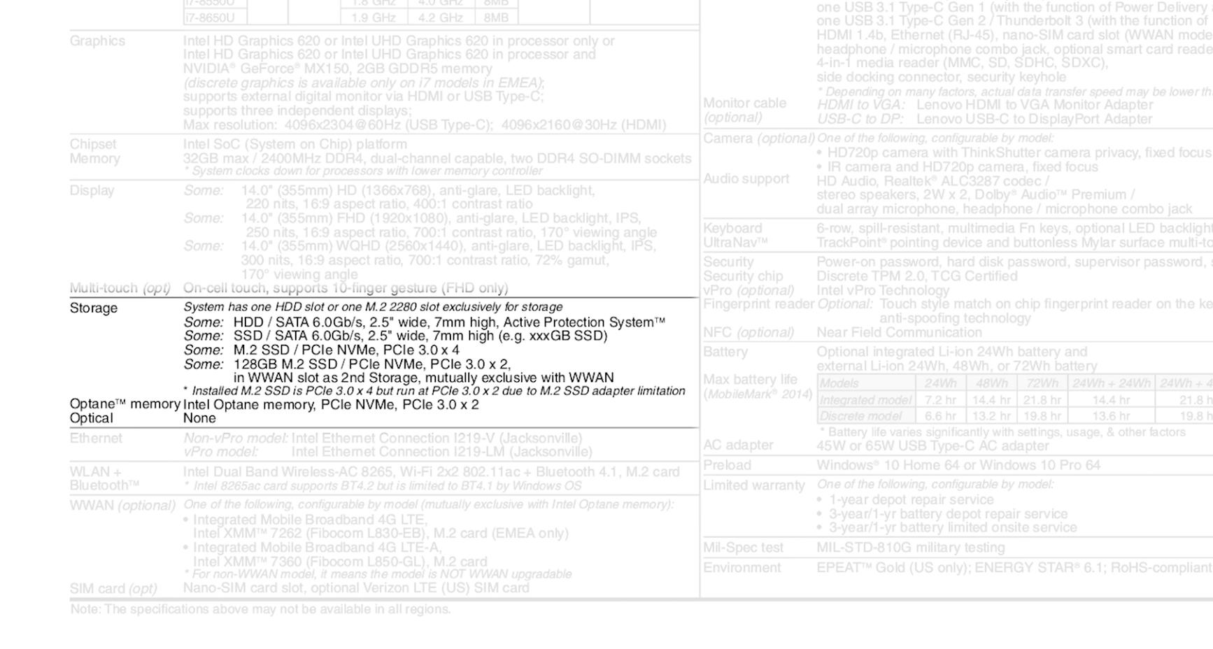 3.84t固态硬盘与4t固态硬盘,固态硬盘和固态硬盘有多大区别