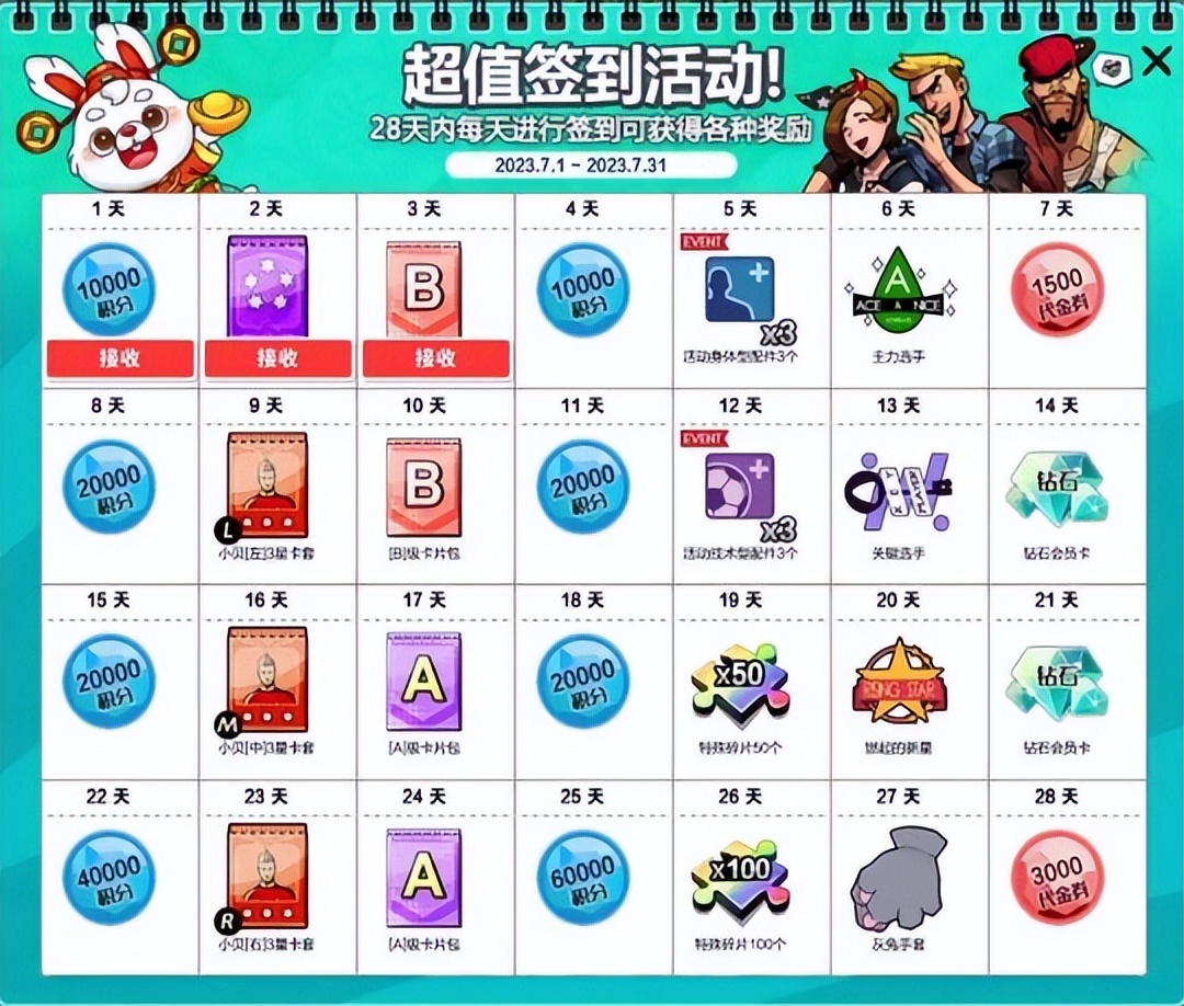 热血足球4v4,热血街头足球手游