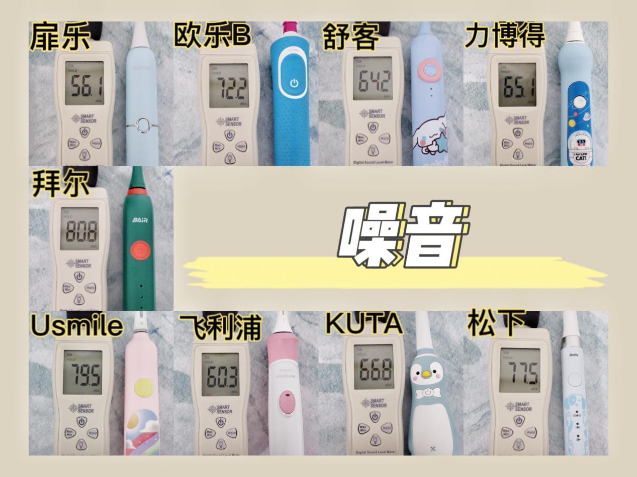 儿童电动牙刷推荐前十名评测,飞利浦sonicare3600系列电动牙刷