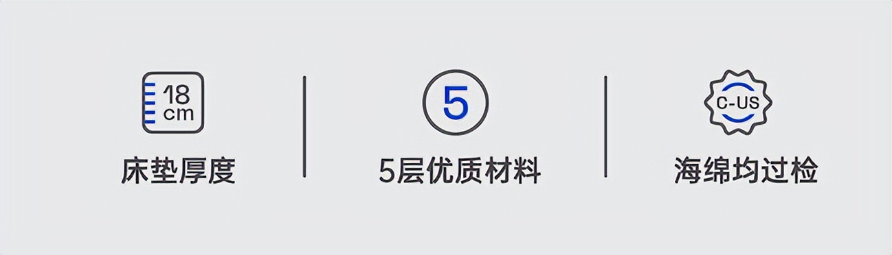 他们说的“硬”是什么“硬”，followme，选床垫不再迷茫