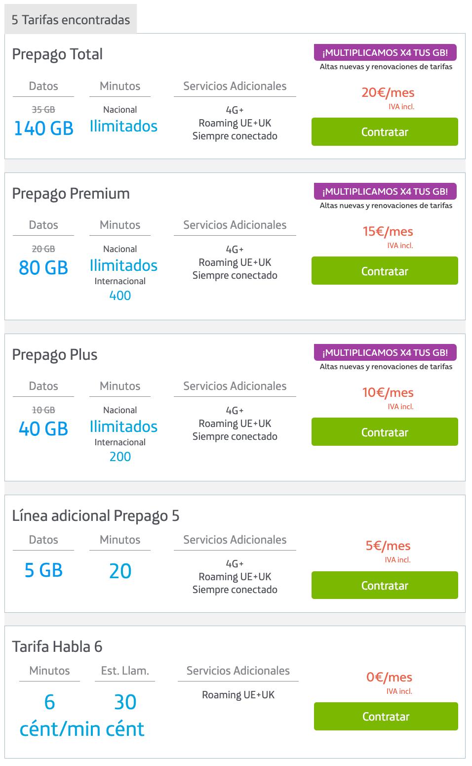 西班牙当地留学生用什么电话卡好,西班牙留学官网申请信息表