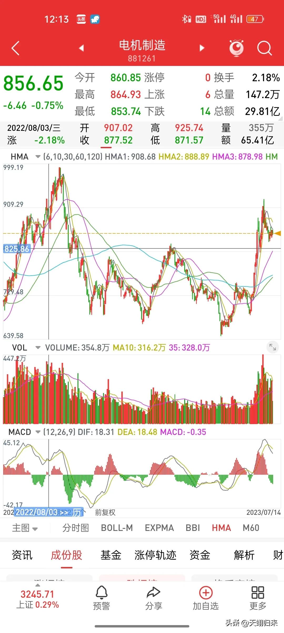 2021年7月19日基金行情分析,5月27日股票基金实盘操作分享