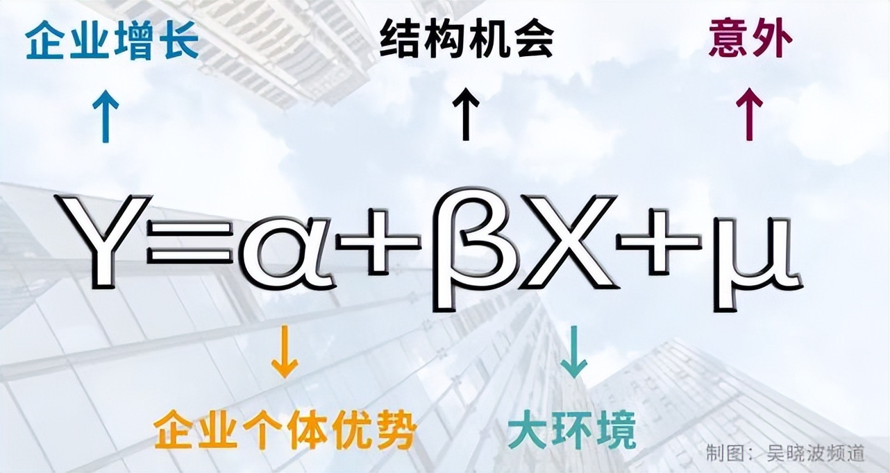 公司的战略要让员工知道吗,企业让员工回答未来的发展方向