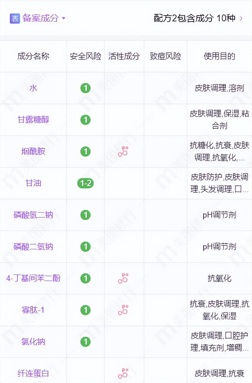 痘印和色斑什么东西最好遮,痘印色斑怎么最有效去除