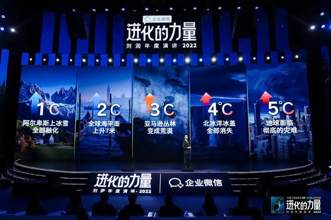 刘润2022跨年演讲进化的力量文字,进化的力量刘润年度演讲思维导图