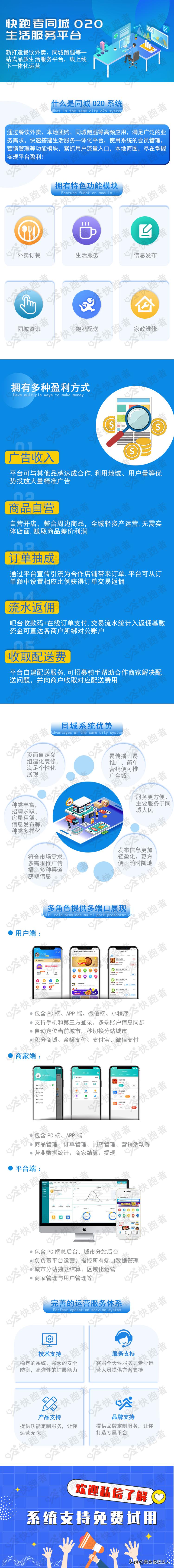 关于外卖行业前景分析,外卖行业政策及解读