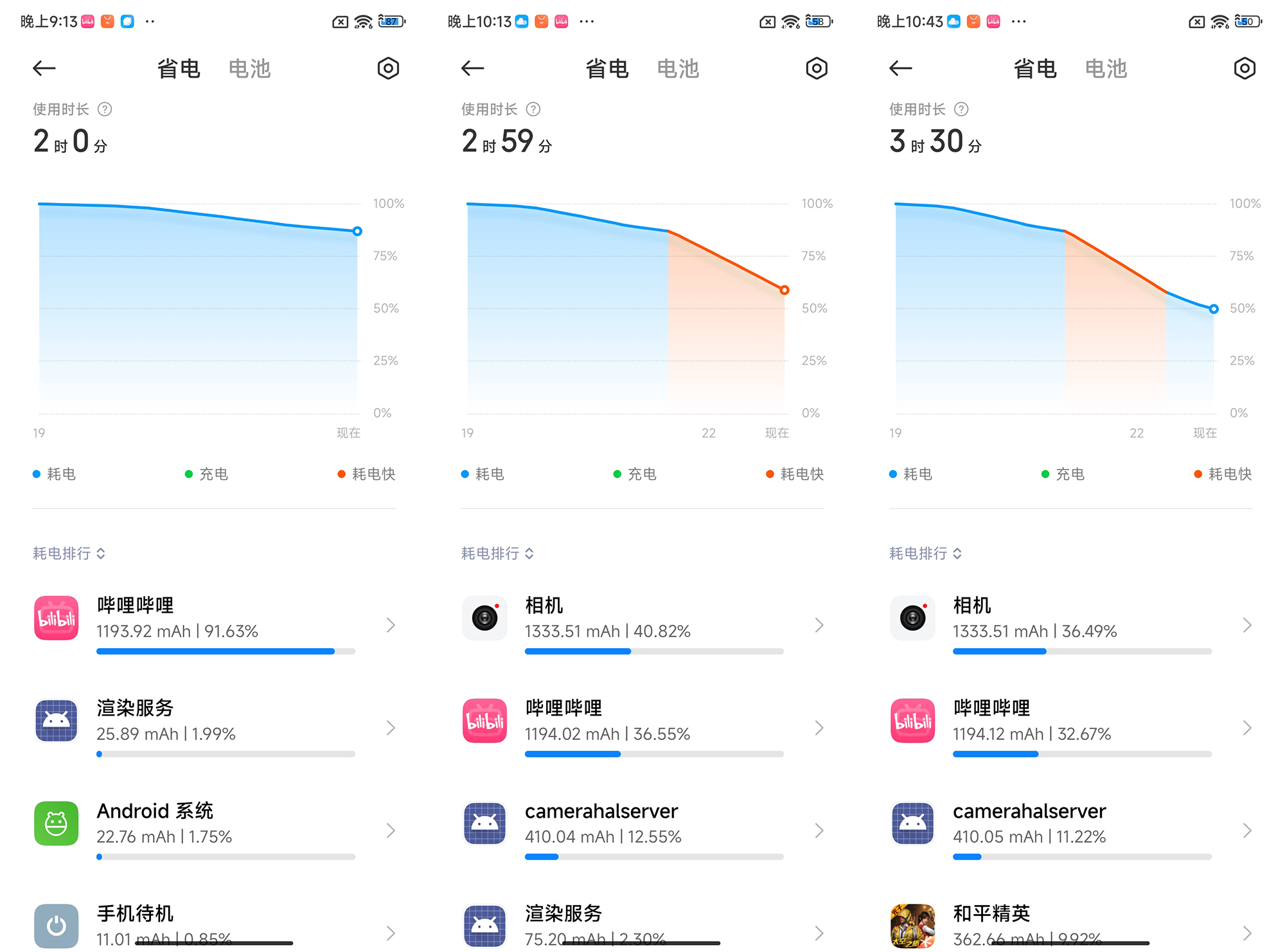 redminote12探索版屏幕,redminote12探索版参数