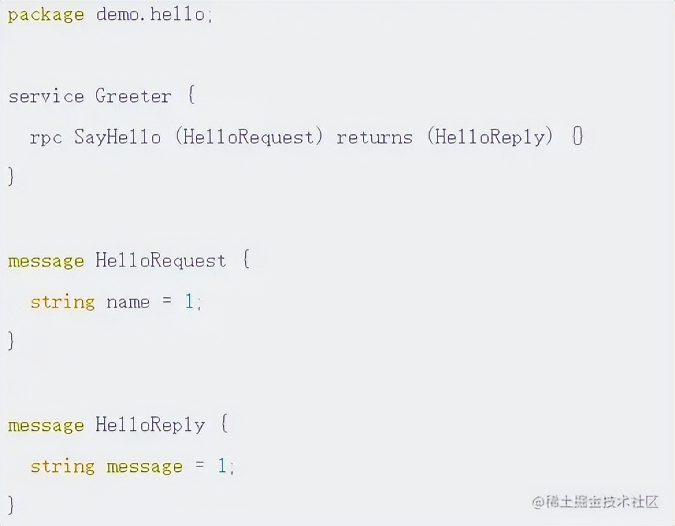 grpc实战与原理,grpc框架实例