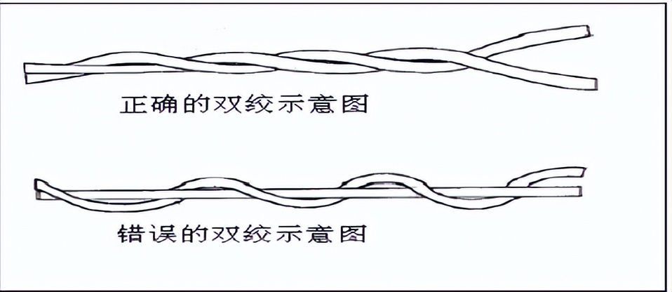 停车场管理系统项目概述与设计,智能停车场管理系统施工方法