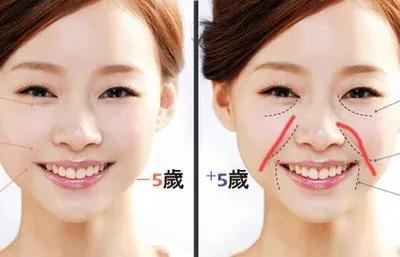 吹一吹去除法令纹,法令纹提拉神器按摩法