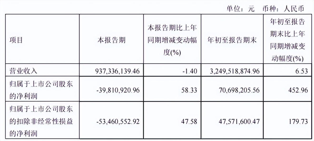 零食伊来份,零食一哥的成功案例