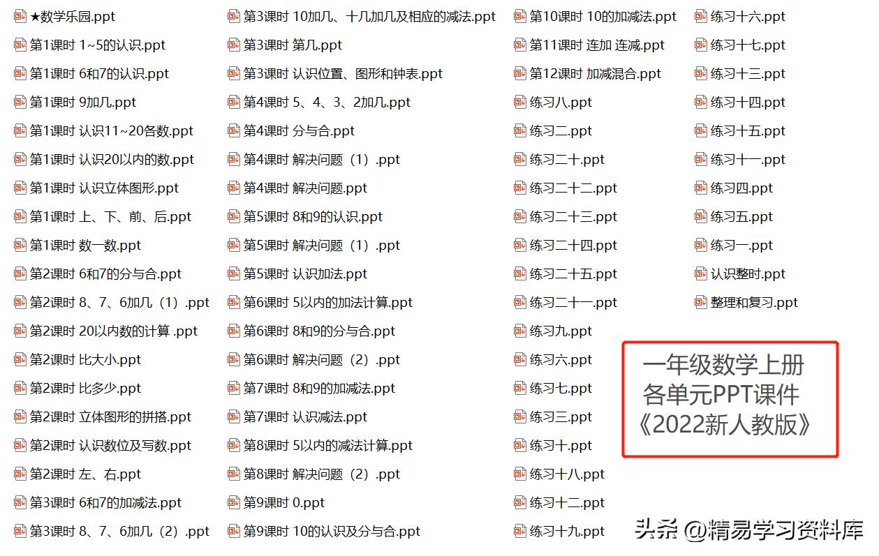 人教版一年级上册数学ppt教案,小学数学说课课件一等奖ppt