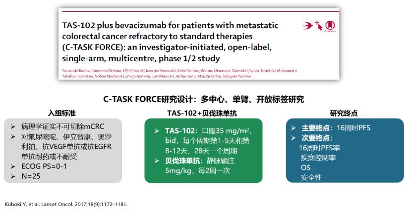 中国国内结直肠癌最新治疗,结直肠癌治好的可能性大吗