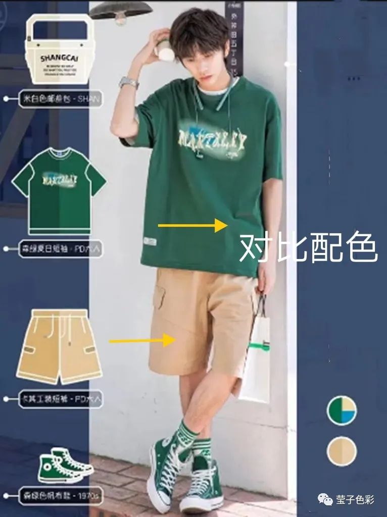 多巴胺男士短袖,春季流行多巴胺穿搭