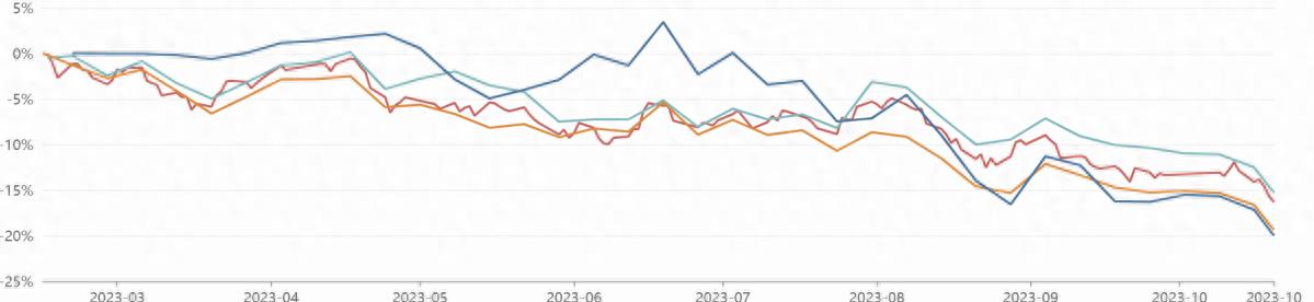 中银基金最新消息今天,中银基金最新政策