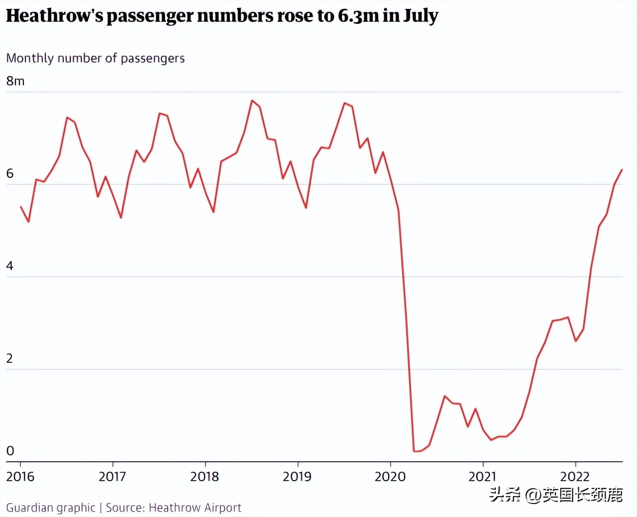 见证历史：英国将取消BRP！首相候选人求教如何登上Vogue？
