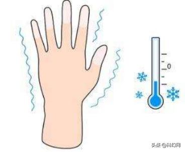 防冻伤膏,见效快的止痒冻疮凝胶