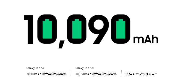 期末复习的效率助手，三星GalaxyTabS7|S7+了解一下
