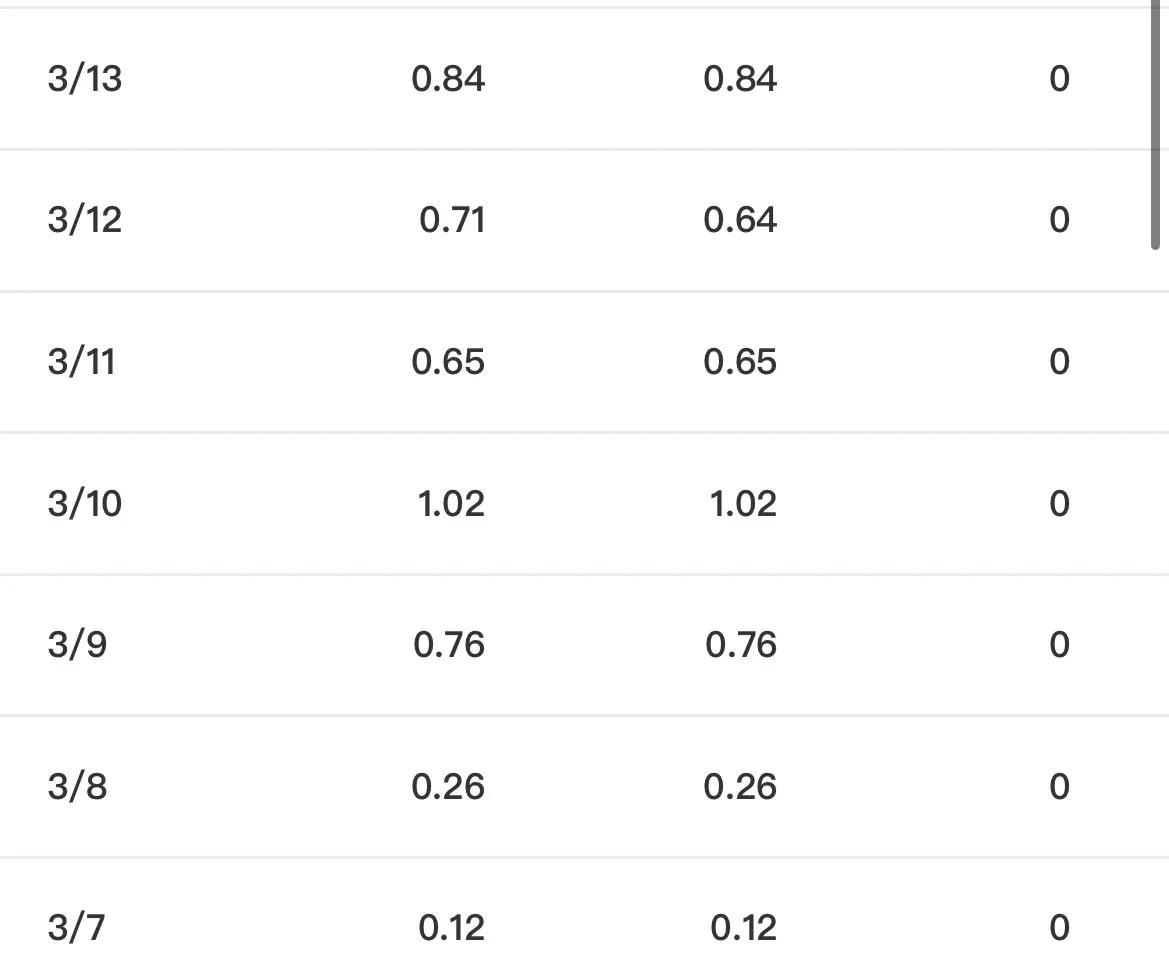 百家号和头条号哪个赚钱,百家号和头条号能同时发文吗
