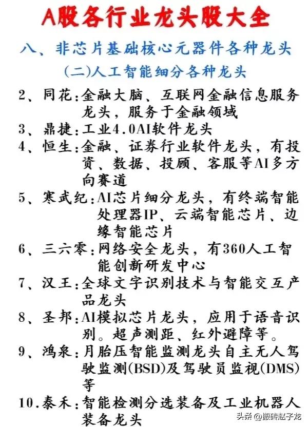 2019年各细分行业龙头股一览表,2023年各行业龙头股清单