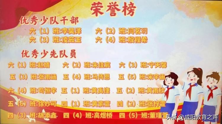 咸阳童心向党庆六一活动,童心齐向党争做好队员