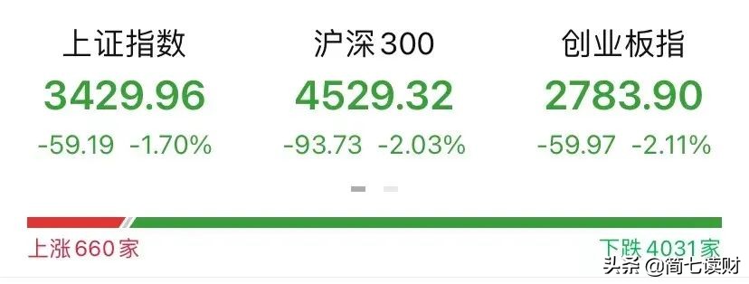 俄乌冲突黄金会涨多久,俄乌局势黄金上涨