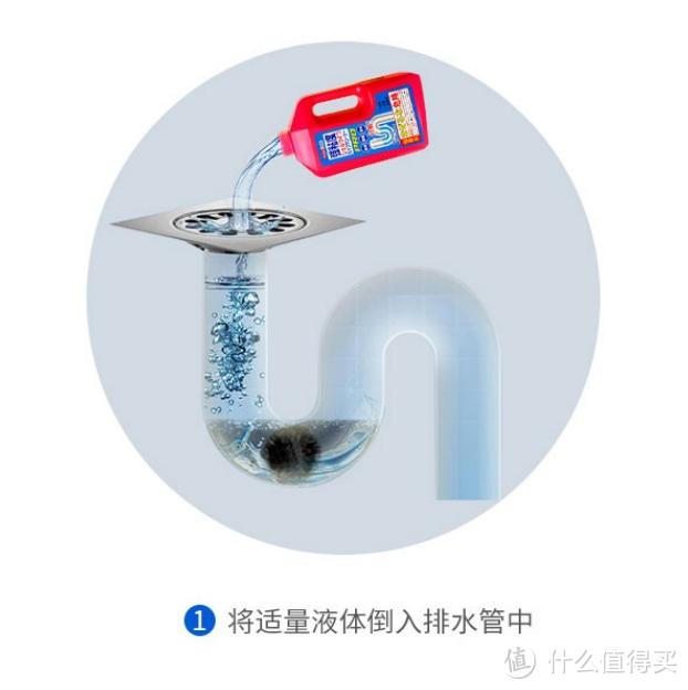 家居清洁好物推荐,还有哪些实用的家居清洁好物