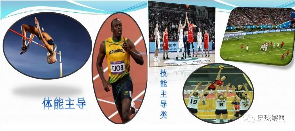 足球运动状态切换,足球的运动是旋转还是平移