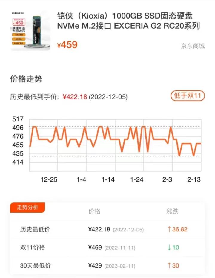 1tb固态硬盘16gb内存,1tbssd固态硬盘推荐