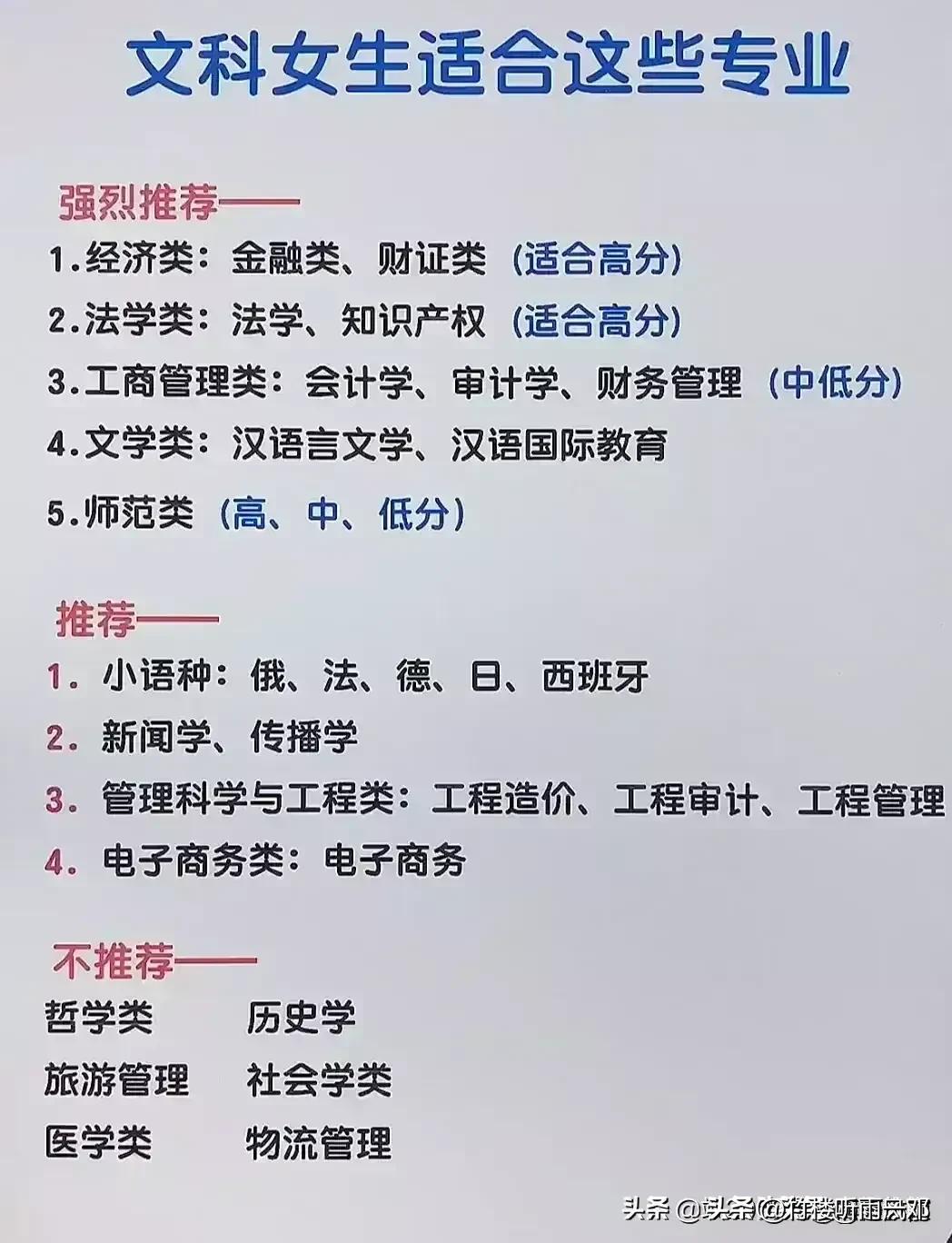 目前热门专业十大最吃香专业,心理学专业中哪个专业最吃香