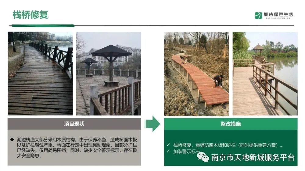 物业管理品质提升方案ppt,物业管理整套培训课件