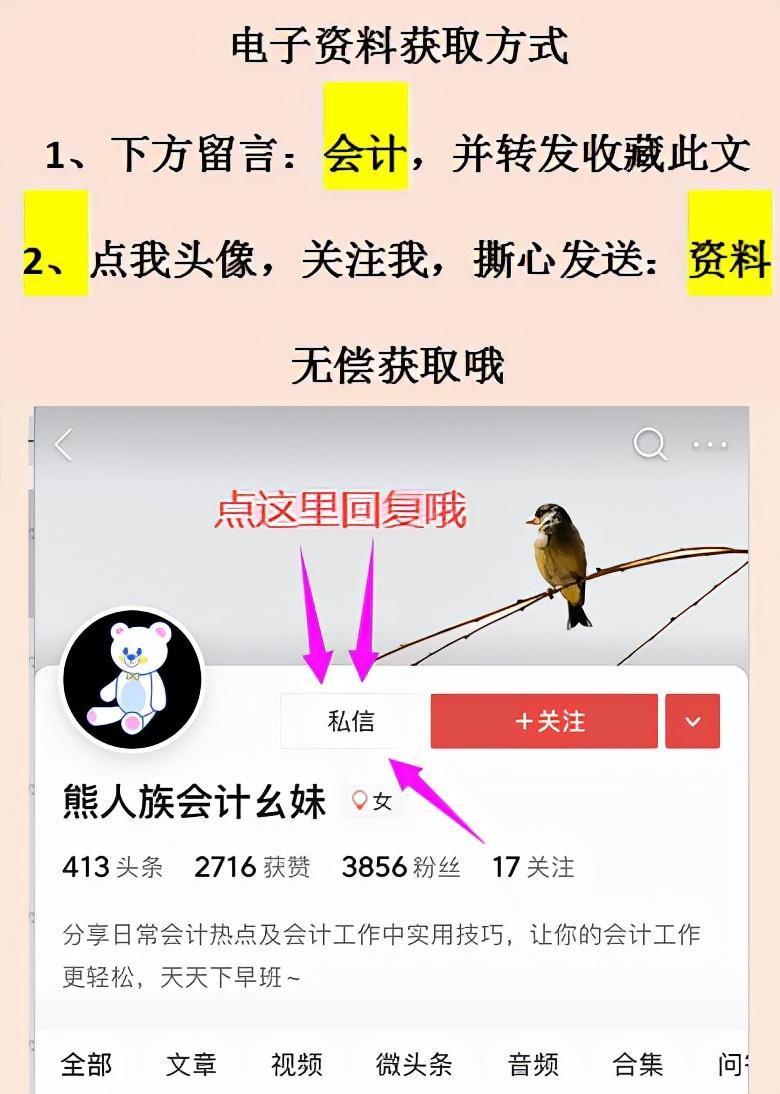 2023年汇算清缴如何操作,2021年企业所得税汇算清缴申报表