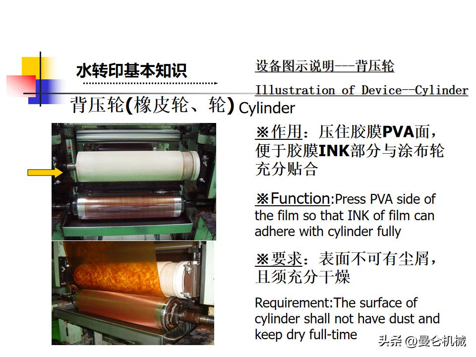水转印课程,水转印技术教程解说