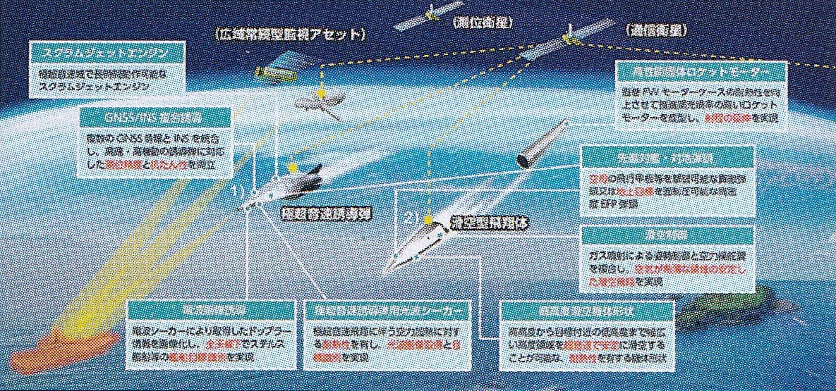 环球军闻十四则——韩国新轻型直升机、美高空鱼雷初步形成战力等