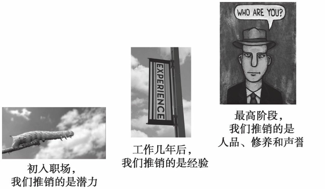 供应链管理专家讲解,供应链管理实践者