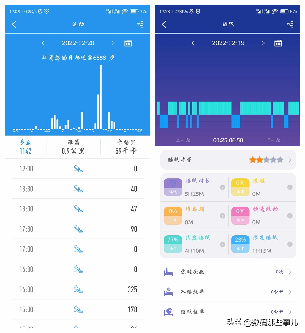 dido智能手环f50s血糖准吗,f50spro智能手环能测血糖吗