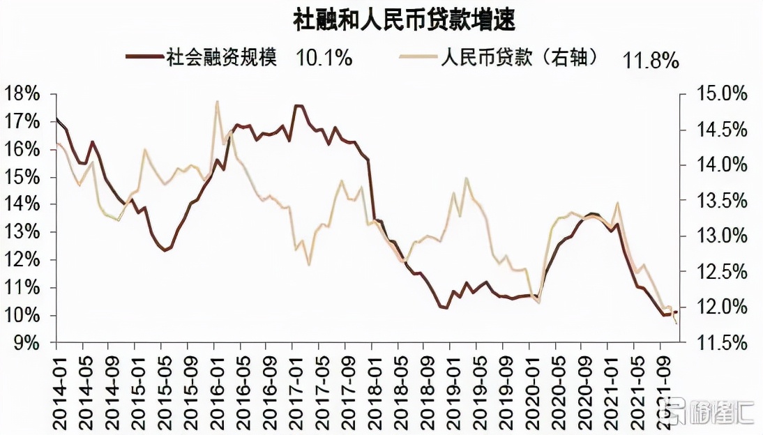 2022年银行走势,2020年银行大拐点