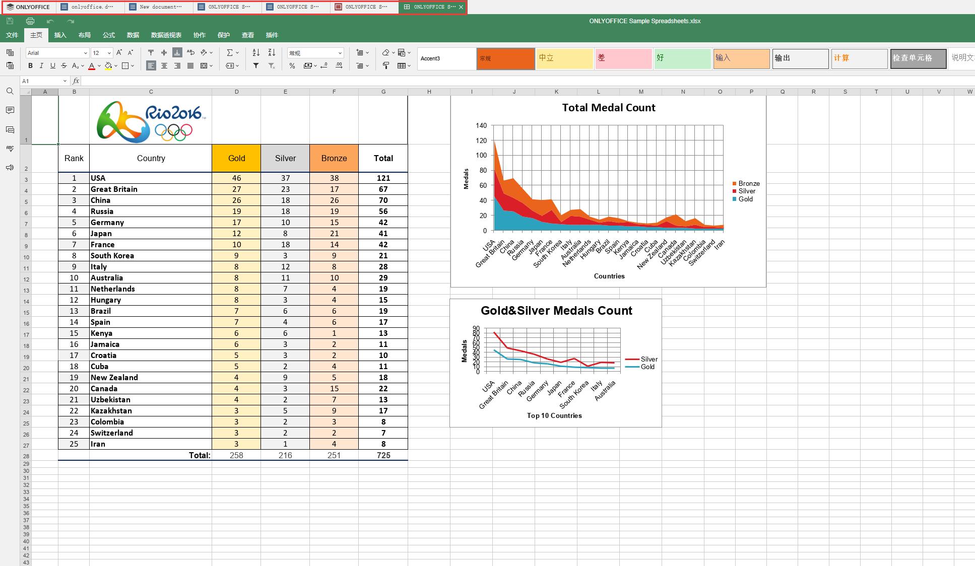 办公软件office免费教程网站,免费办公软件office教程